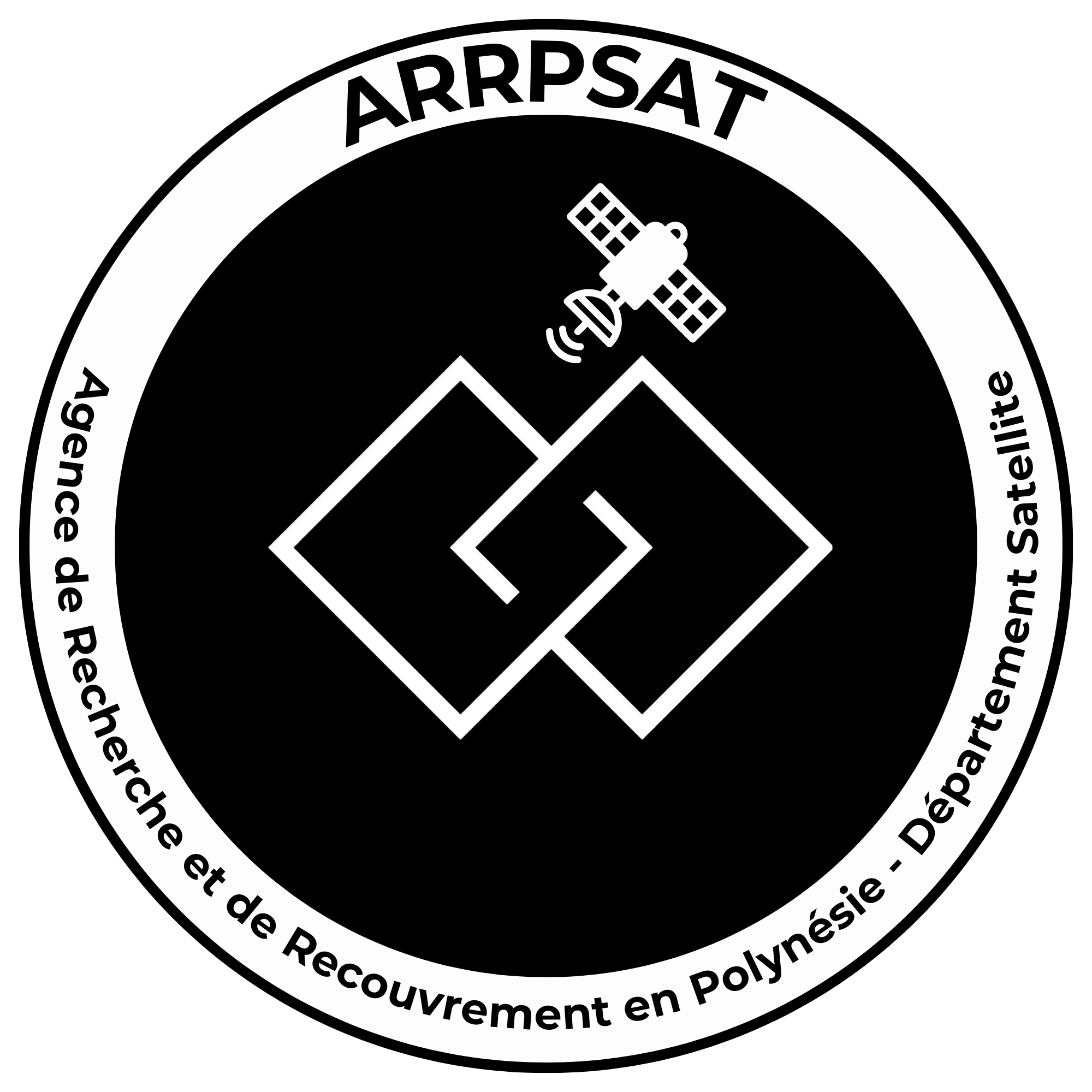 ARRPSAT